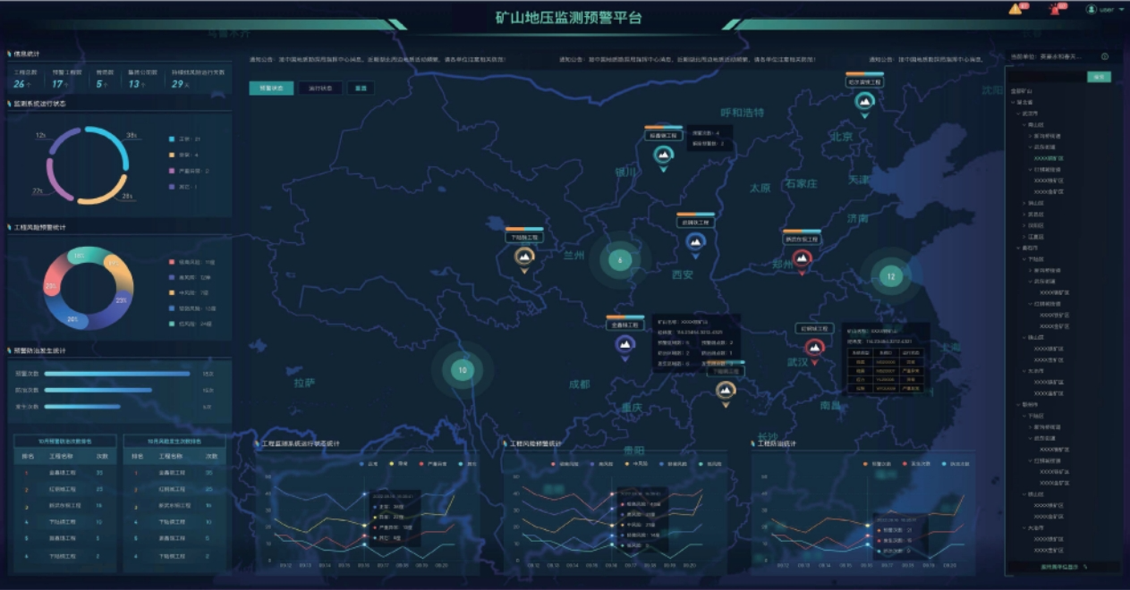 KJ1308 微震监测系统